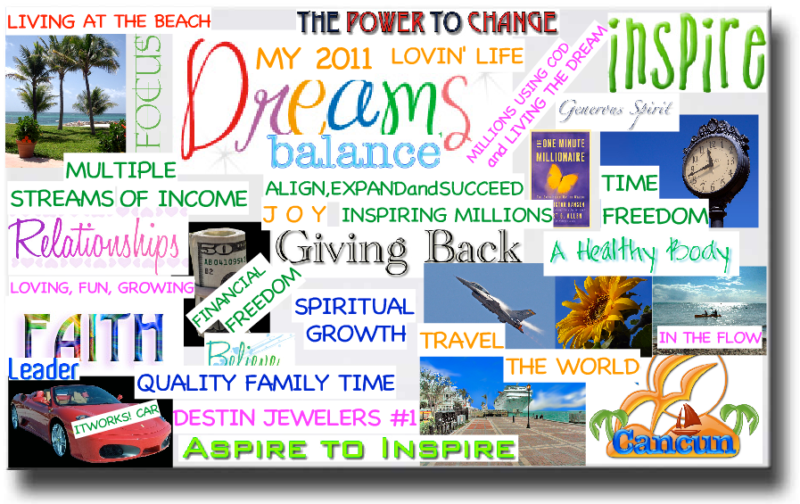 Set Goals with a Family Vision Board