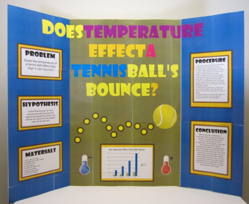 Science Fair Board with Iclicknprint Royal Brites