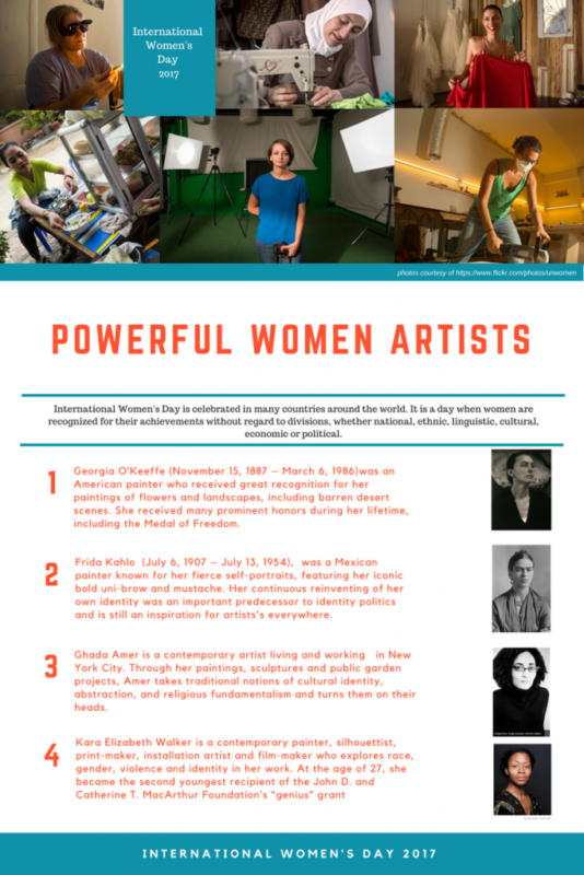 women artists geographics 683x1024 1 women artists geographics 683x1024 1