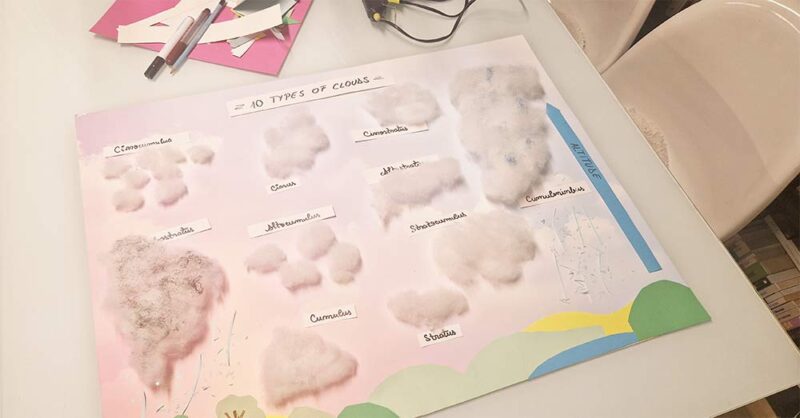 Creating Memories with a Cloud School Project on a Poster Board Royal Brites
